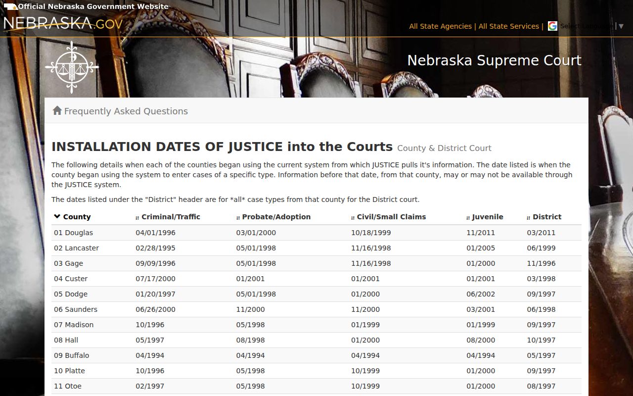 Jefferson County court schedule JUSTICE installation dates