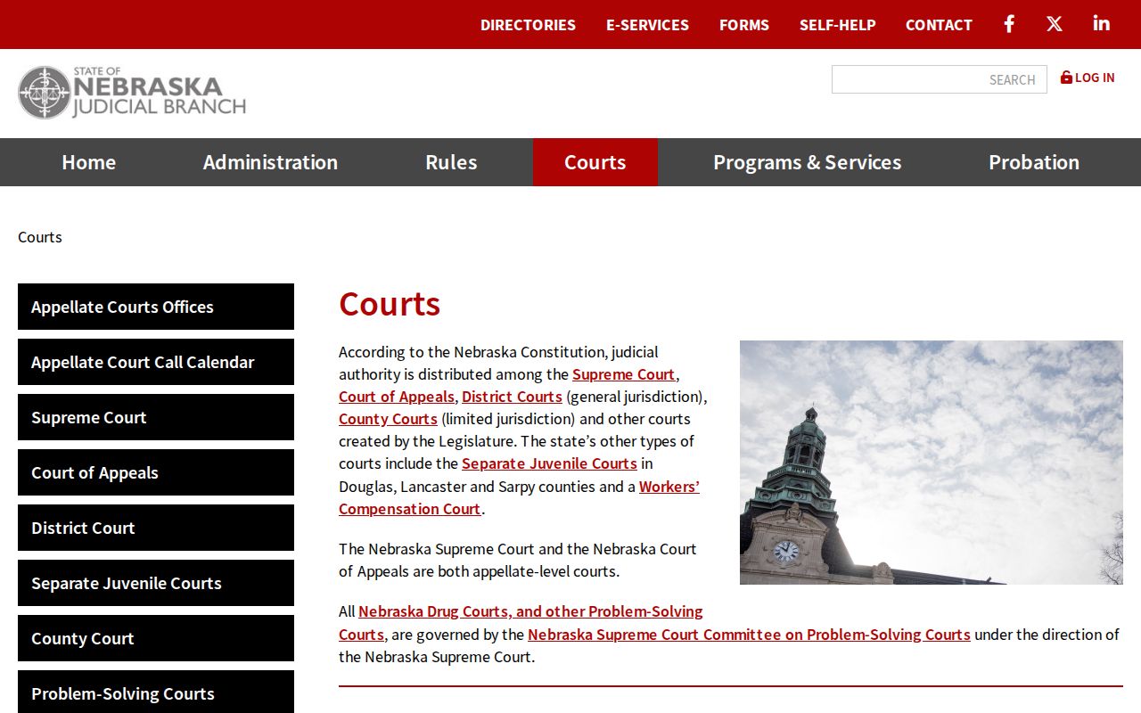 Jefferson County court docket Nebraska court hierarchy overview