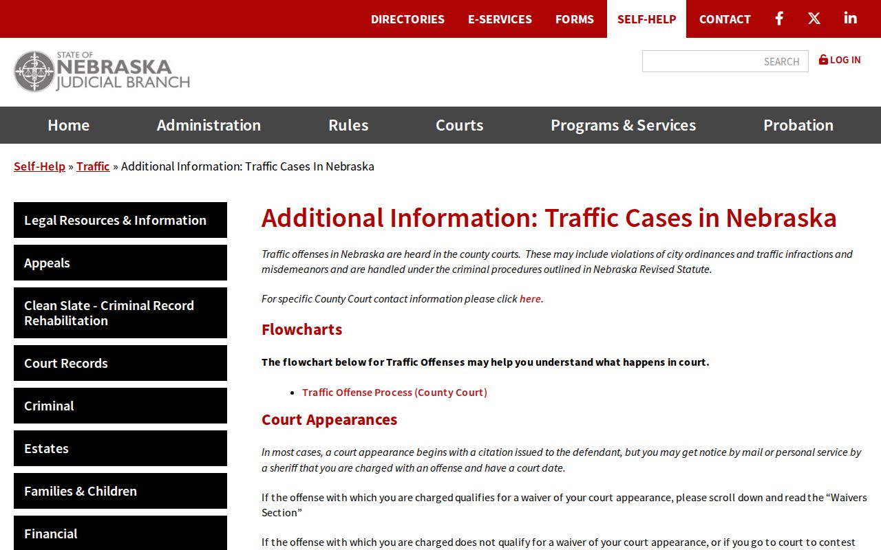 Jefferson County Traffic Court citation waiver appearance and trial process